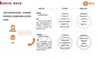 12345政府热线智能化应用，客知音做先行者