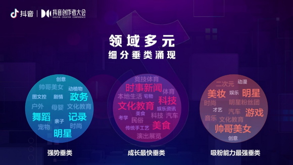 1566886562111379.jpg 4-抖音已经是红海?三个今年涨粉百万的抖音博主告诉了我真相555.jpg