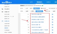 企业新网站如何制造内容赢在起跑线上