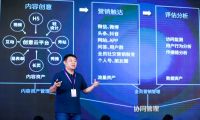 易企秀黄金：孕育五年打造另一款营销黑科技  比H5还厉害！
