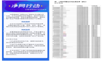 谁是狼人提升平台净化能力，严格审核赌博等违规操作