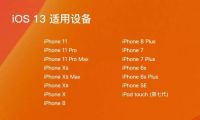 重磅|iOS13正式推出，ASOer需要了解这些变化