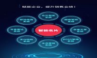 龙兵智能名片：从营销中来，就要深入营销中去