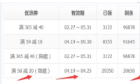 电商圈那些顶级大佬为什么这么赚钱？这些内幕你知道吗？