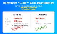 “盗图动动手，维权跑断腿” 支付宝为天猫双11商家上线区块链防盗图功能