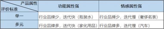 流利说回购 AI教育面临市场培育的“慢时间”尴尬？
