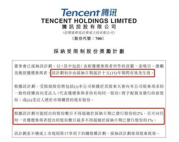 马化腾又要发红包！648亿港元抛出最新版股权激励计划