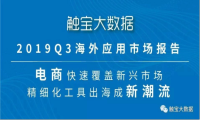  触宝大数据2019Q3海外应用市场报告：电商快速覆盖新兴市场