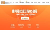 创立公司后，不能跳过的是这一步