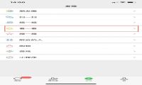 积蓄流量池巧用微信看一看功能引爆公众号文章阅读量