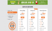 SugarHosts外贸主机怎么样？