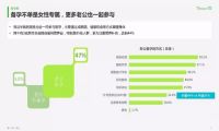 大数据解读母婴行业趋势变化，质量上升服务爆发是关键