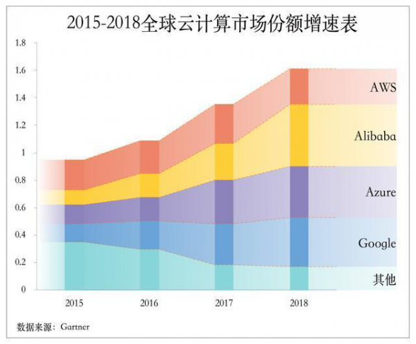 称谷歌14.9亿罚款