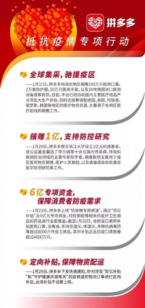 电商平台口罩断货