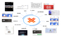喜推人工智能名片微信版正式免费开放，帮助企业提升获客效率