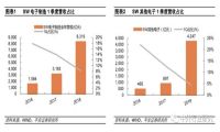 复工防疫守则