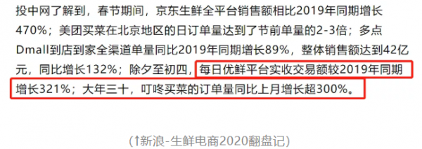 教育、电商智能外呼，主动服务玩出新花样 | 科技战疫