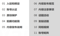 快手运营指导手册：垂直类账号如何做好快手运营推广