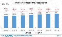 对于新站来说：如何让网站快速被搜索引擎收录呢？