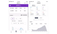 企业不分大小，都应该是平台