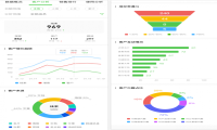 为了业绩，别再让导购“单兵作战”了