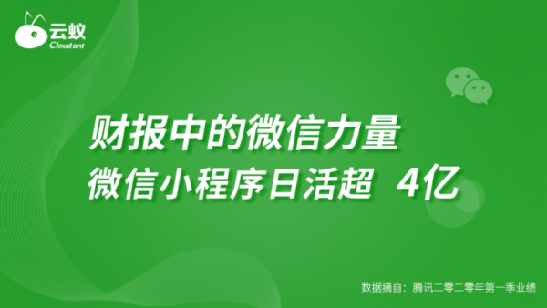 云蚁行业风向标 | 日活跃4亿！微信小程序迎来爆发