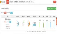 网站建设老域名是必不可少的一部分