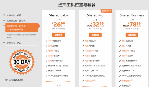 美国主机测评丨SugarHosts虚拟主机怎么样？