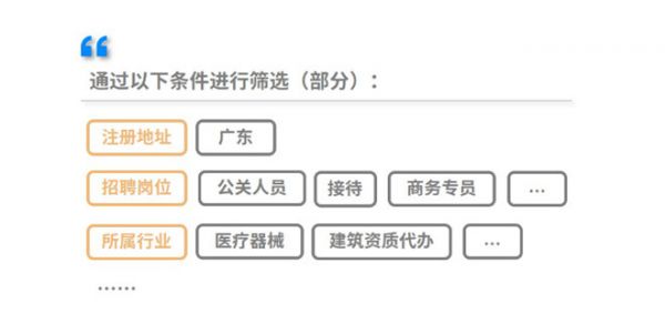以智能销售布局后疫情时代 探迹科技助力福莱沃酒业业绩翻倍 