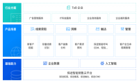 探迹智能销售，一键精准获客
