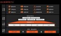 平安科技欧拉图谱“技术+业务”双向赋能12大场景大有作为