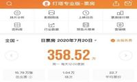 沉浸到家庭娱乐的魅力之中，有三星QLED 8K电视就够了