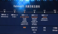 华为或将很快推出鸿蒙系统手机