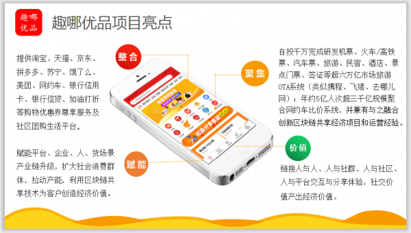 我是90后全职宝妈，通过趣哪优品社交电商实现就业创业梦