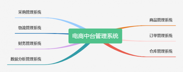 缤纷.png