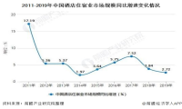 “人货场”听了一万遍，不如「菲住布渴」的一场“无忌之谈”