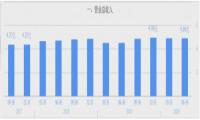 掌阅科技的付费阅读生意不好做？