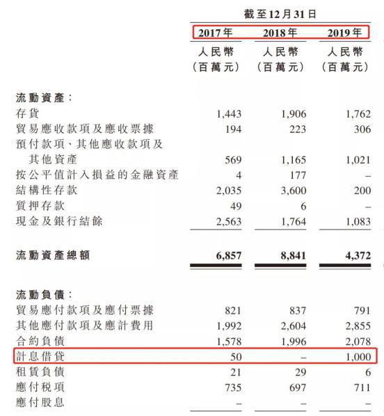 从不上市到拥抱资本，农夫山泉又转战电商