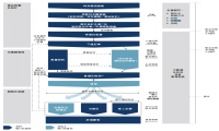 阿里吹响“数字”制衣号角，先行军慕尚集团如虎添翼