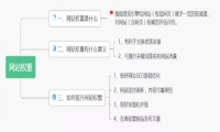分享4招提升你的网站权重，帮你快速吸引和留住目标客户