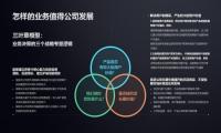 互联网基因充分发酵后，移卡讲出了一个什么样的产品故事？