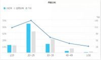 小红书怎么赚钱 小红书引流方法看这里