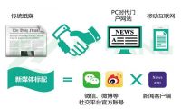 抖音精选联盟入驻高阶版本，甩手掌柜的乐园——初视界