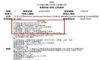 缺钱了 富士康郭台铭甩卖阿里巴巴股票应急救场