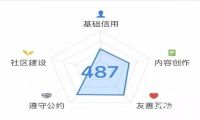 怎么利用知乎引流 知乎引流的办法有哪些