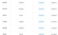 「坐拥」头条、拼多多，碰瓷成商业秘诀？