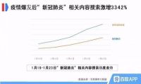 百度短视频