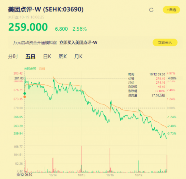 双11，让饿了么可以每年杀死美团一次