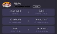 抖音小程序 零门槛入局短视频变现的最佳创业模式