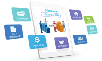 8MSaaS：如何解决酒店采购的常见问题？